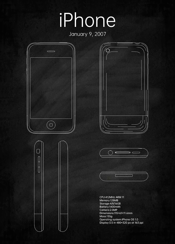 iPhone 1st Blueprint