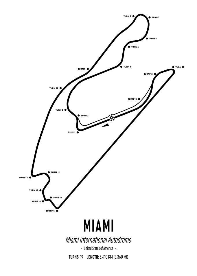 Miami International Auto