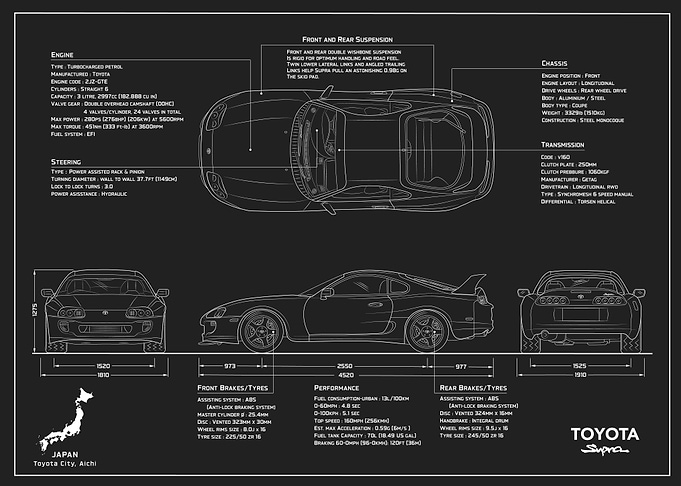 Toyota Supra Gray