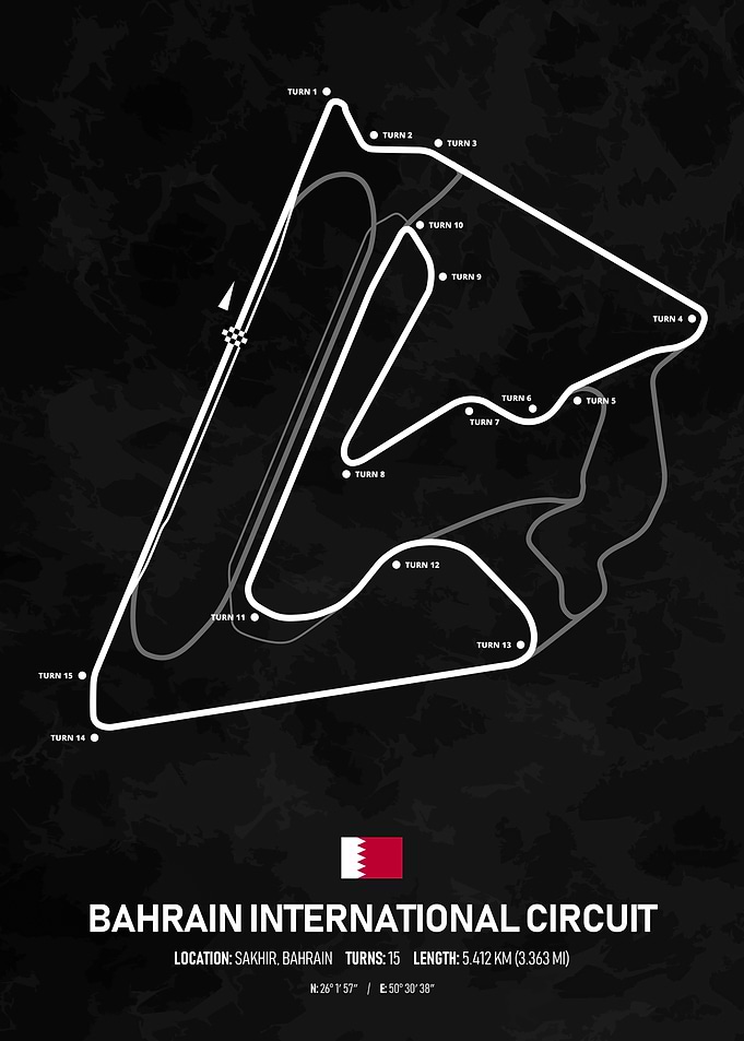Bahrain Int Circuit