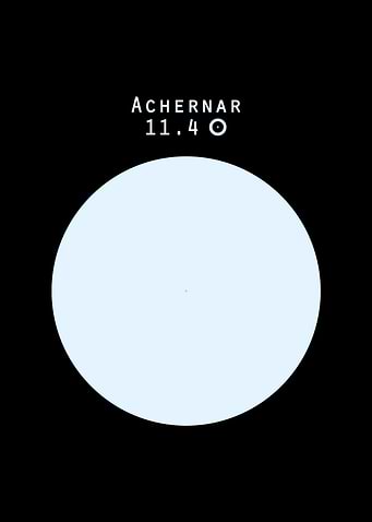 Achernar Sun