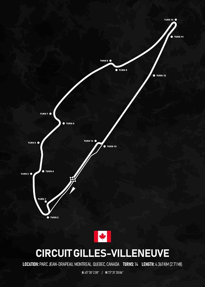 Circuit Gilles Villeneuve