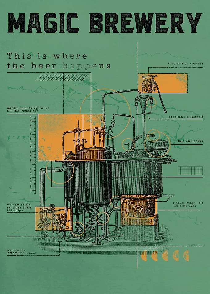 Magic Brewery Beer Info