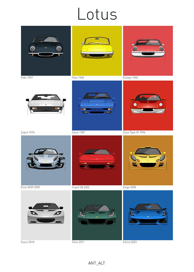 Lotus