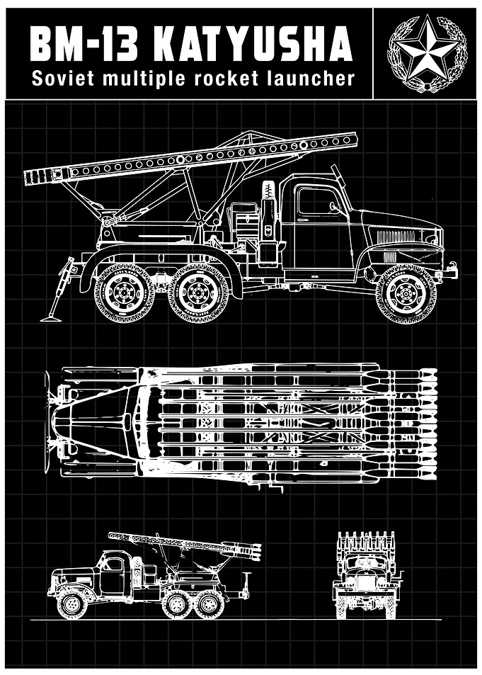 BM 13 KATYUSHA
