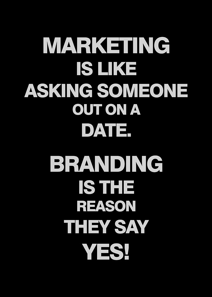 MARKETING AND BRANDING