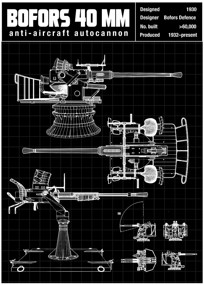 BOFORS GUN BLUEPRINT