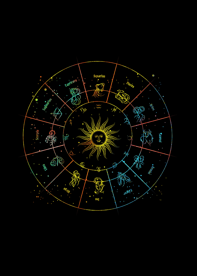 Zodiac
