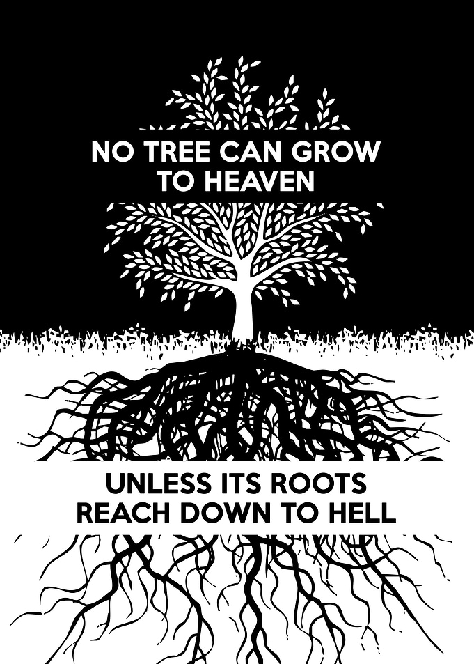 Carl Jung Psychology Tree