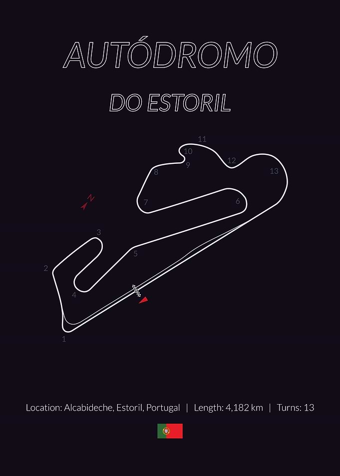 Estoril Portuguese GP