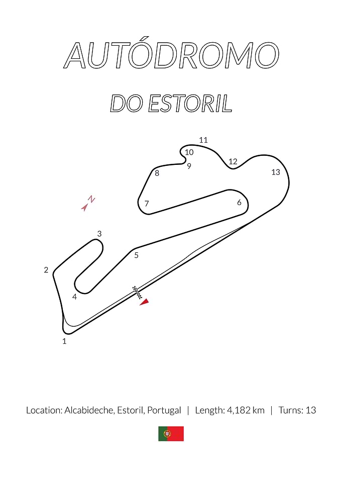 Estoril Portuguese GP