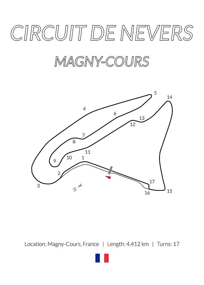 Magny Cours French GP