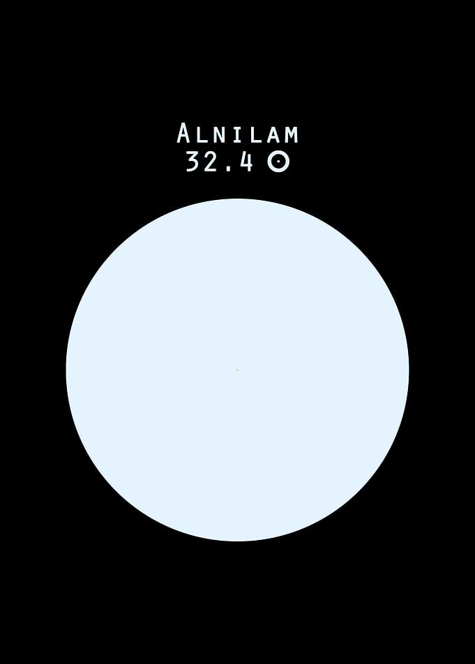 Alnilam Sun comparison