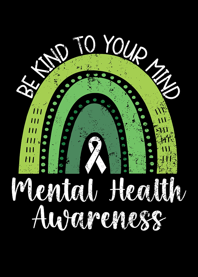 Be Kind To Your Mind