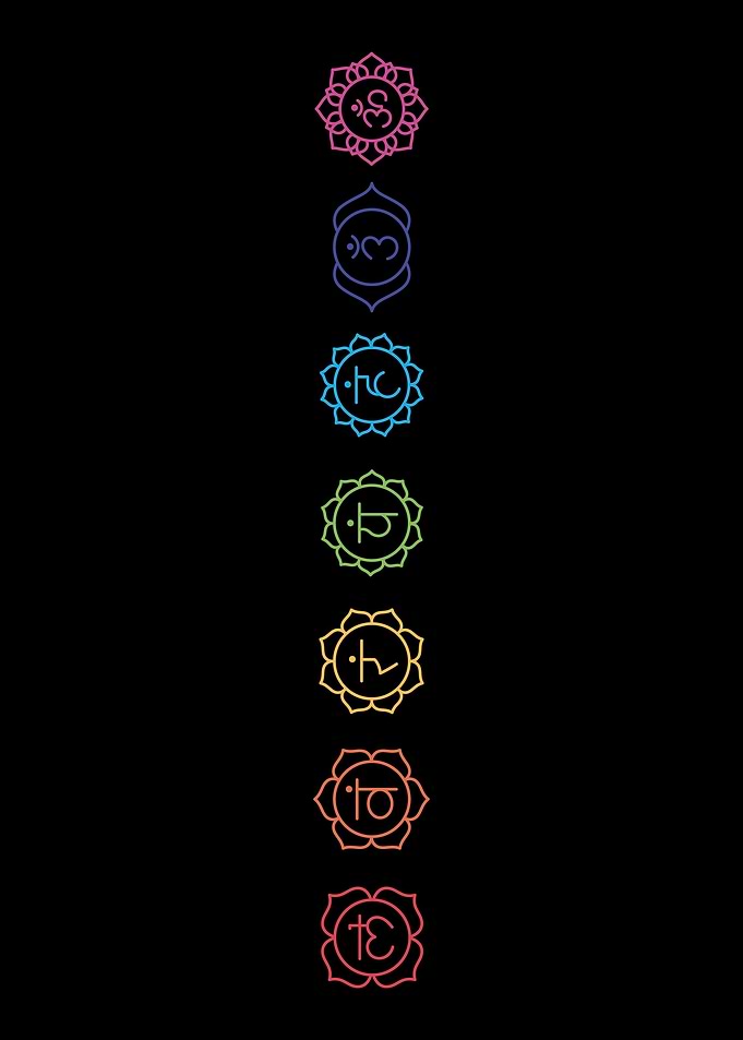 Floral Chakras Chakra Medi
