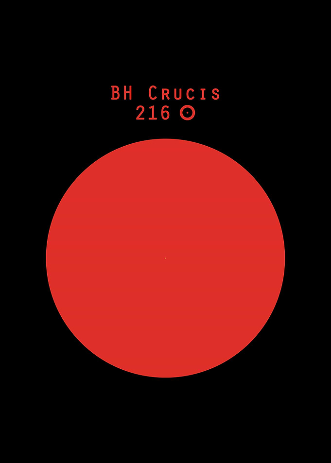 BH Crucis Welchs Red Var