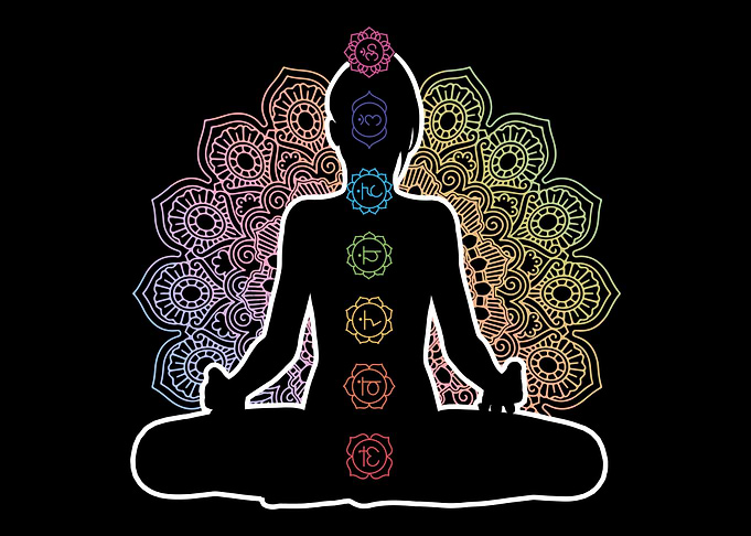 Chakra Meditation Chakra M