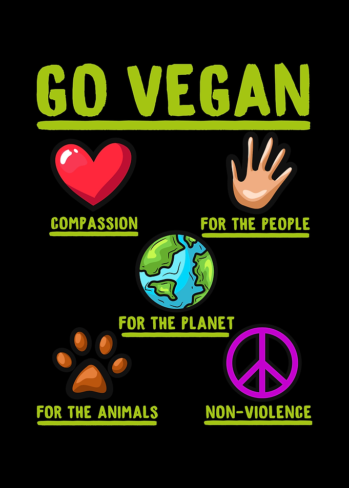 Go Vegan Diet Healthy
