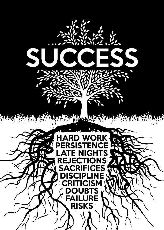 Success Tree