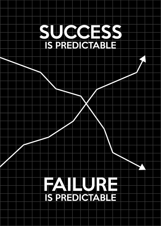 Success and Failure