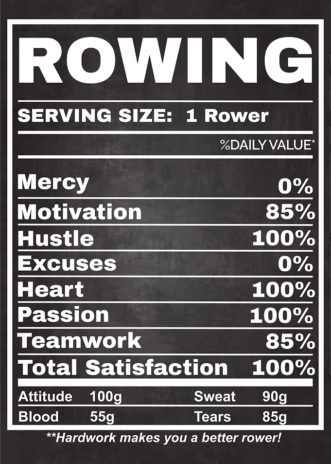 Rowing Nutrition Table