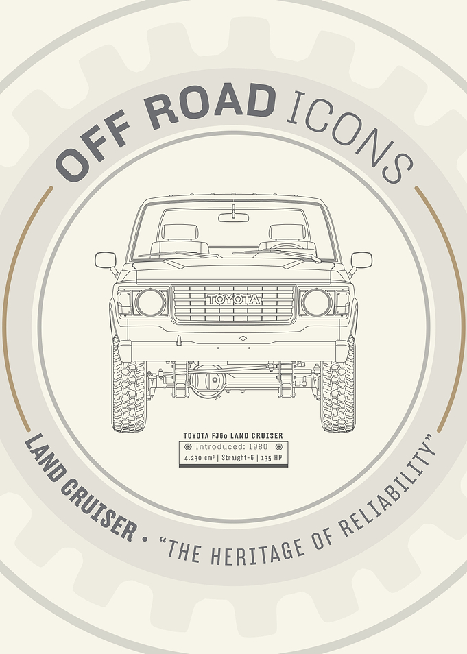 FJ60 wheel design