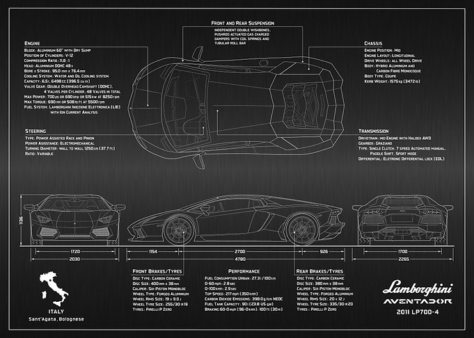 Lamborghini Aventador ALU