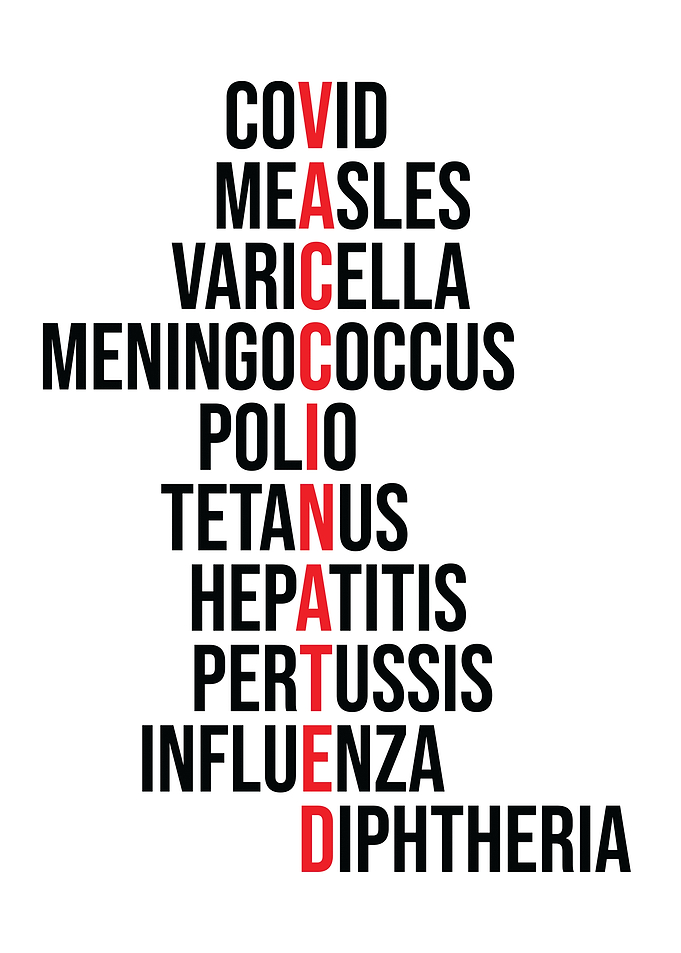 Vaccinated