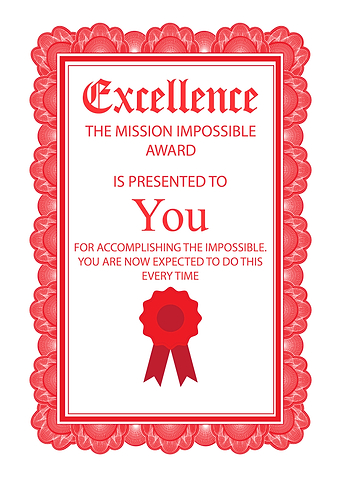 Certificate Funny Wall Art