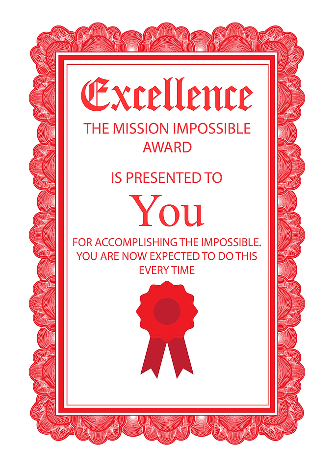 Certificate Funny Wall Art