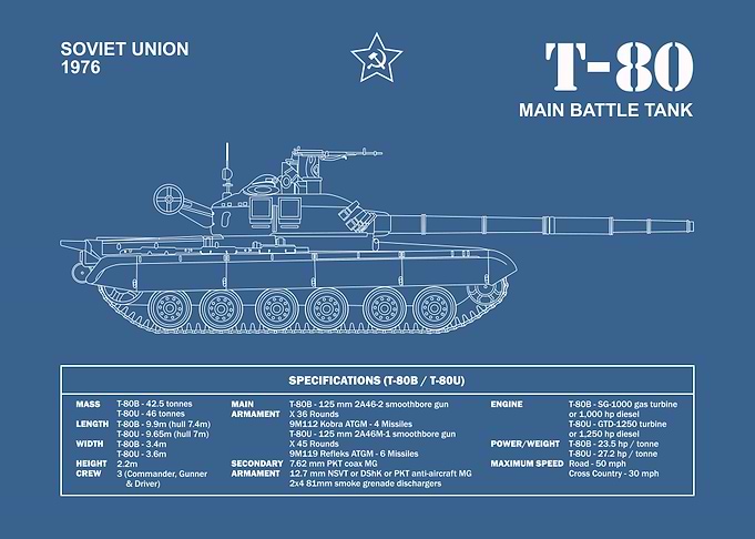 T80 Tank Blueprint