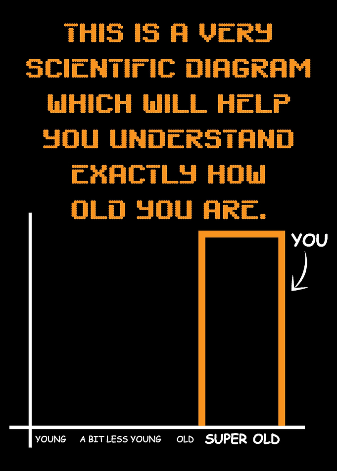 Scientific Diagram Adult o