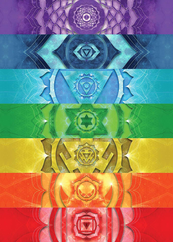 7 Chakras