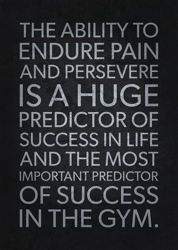 Predictor Of Success
