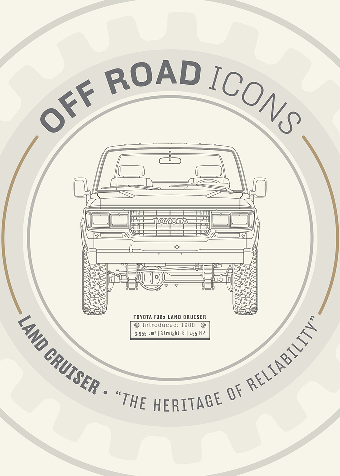 FJ62 wheel design