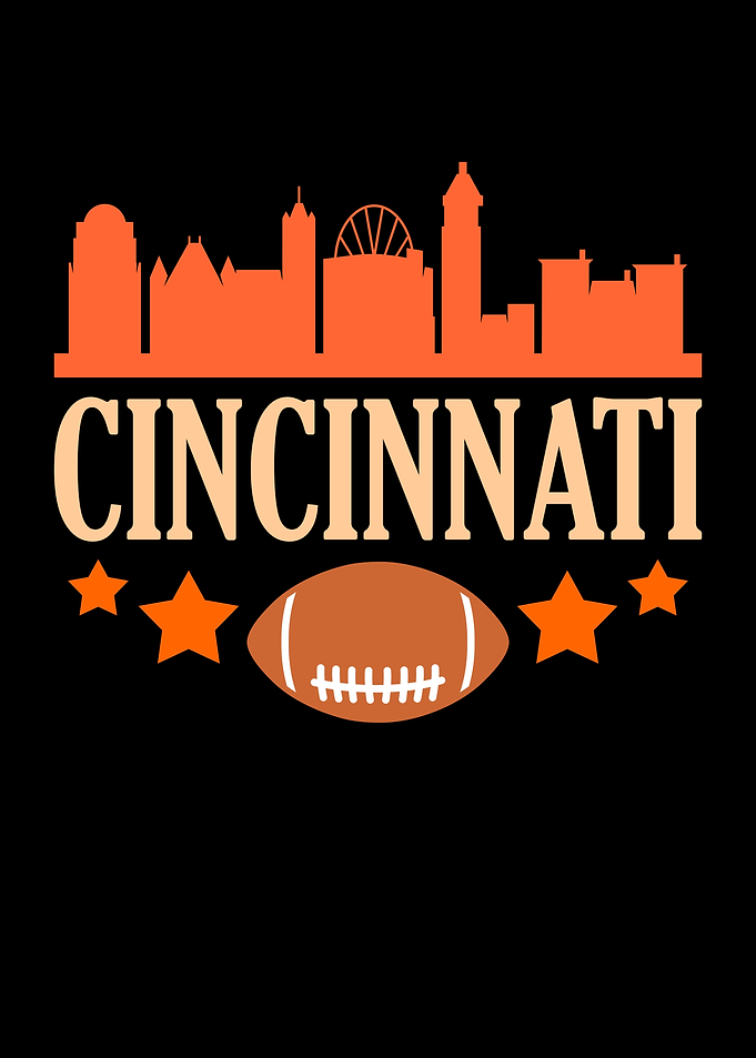 Cincinnati Skyline