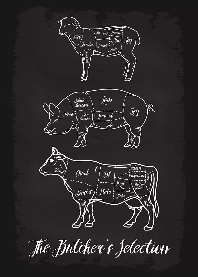 The Butchers Selection