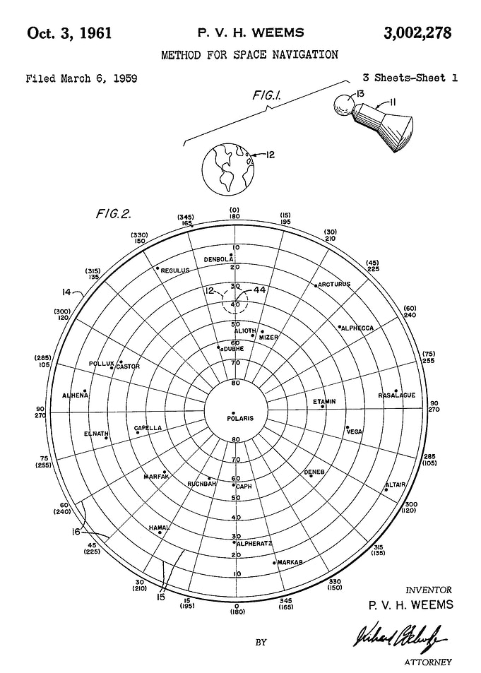 Space Navigation 1961