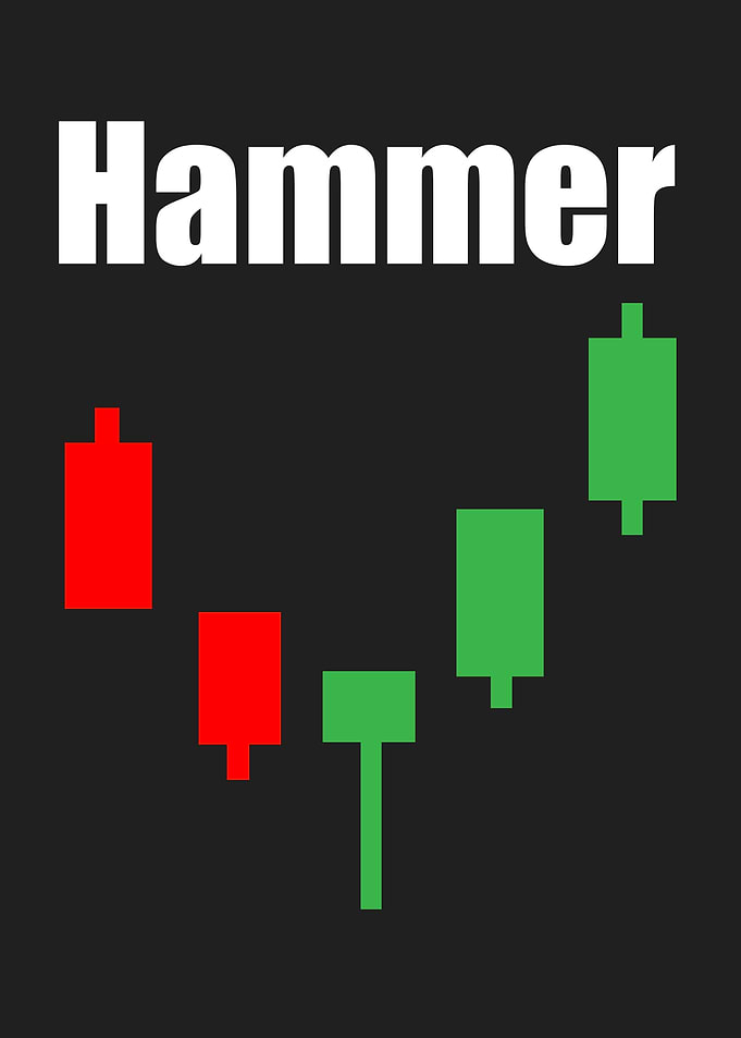 Hammer Candlestick