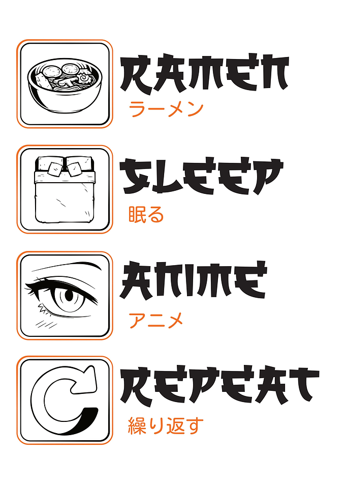 Ramen Sleep Anime Repeat