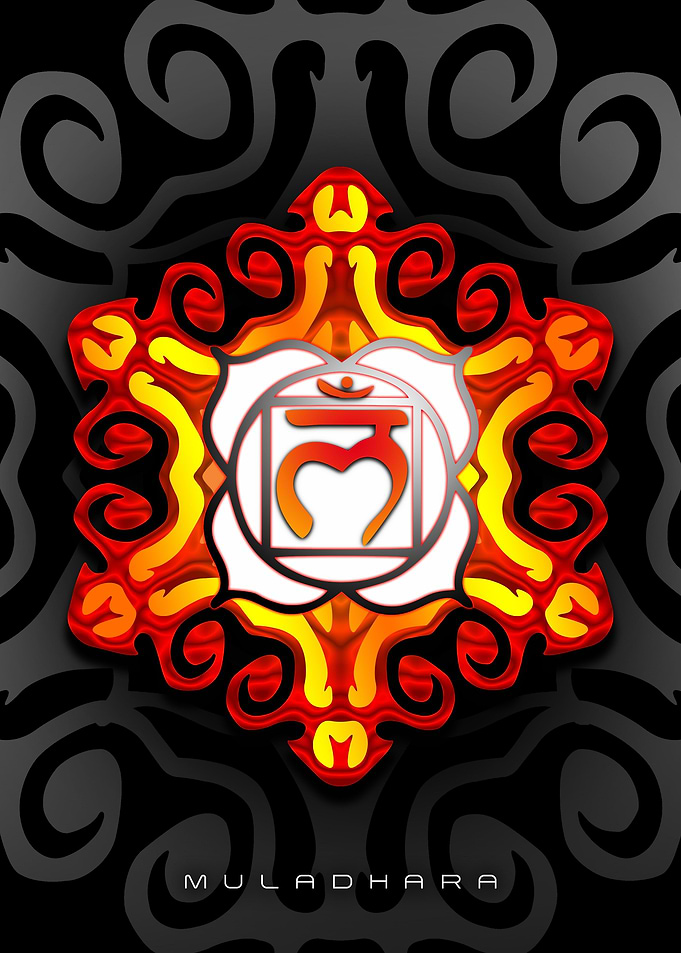 Chakra SET Muladhara