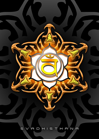 Chakra SET Svadhisthana