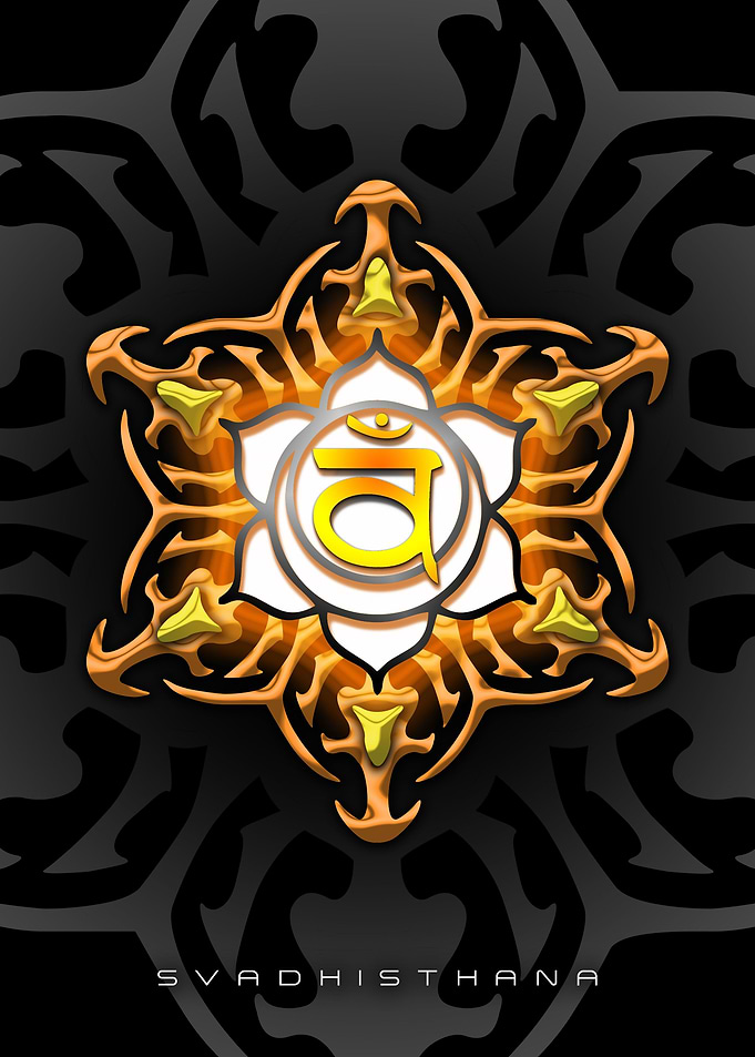 Chakra SET Svadhisthana