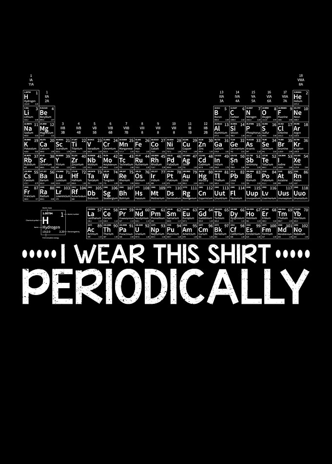 I Wear This Shirt