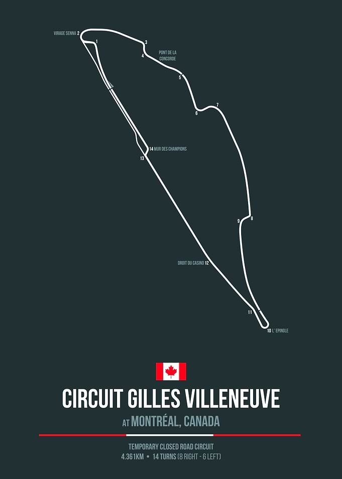 Circuit Gilles Villeneuve