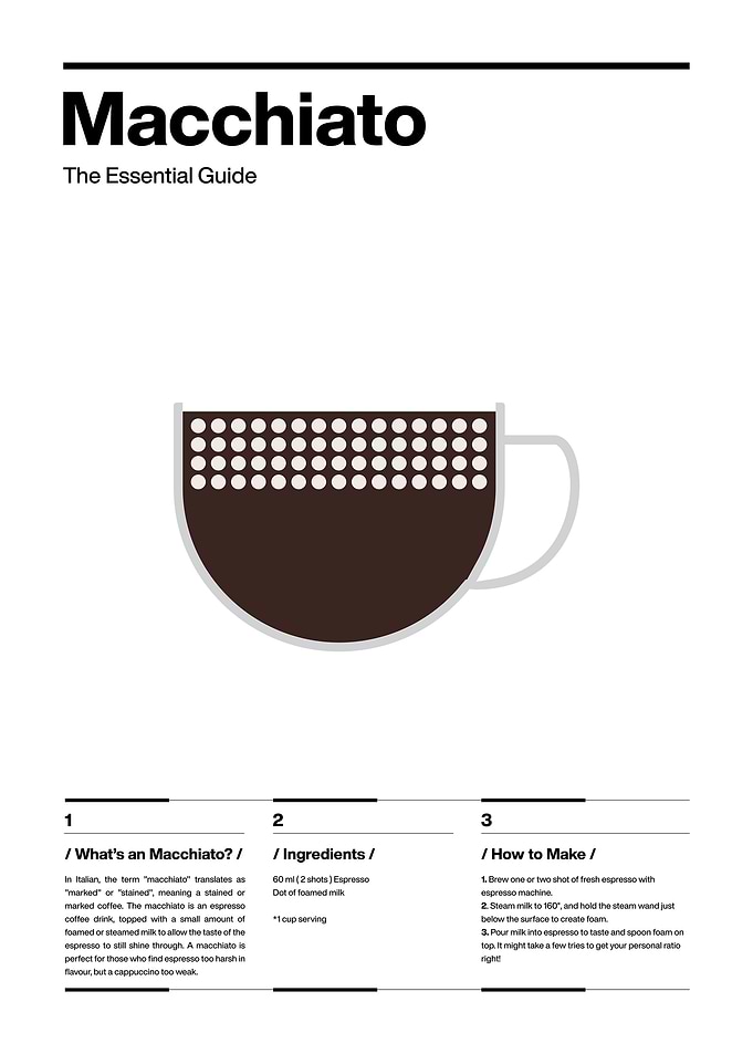 Clean Macchiato poster