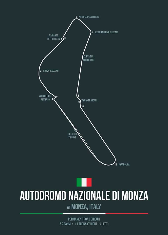 Autodromo di Monza
