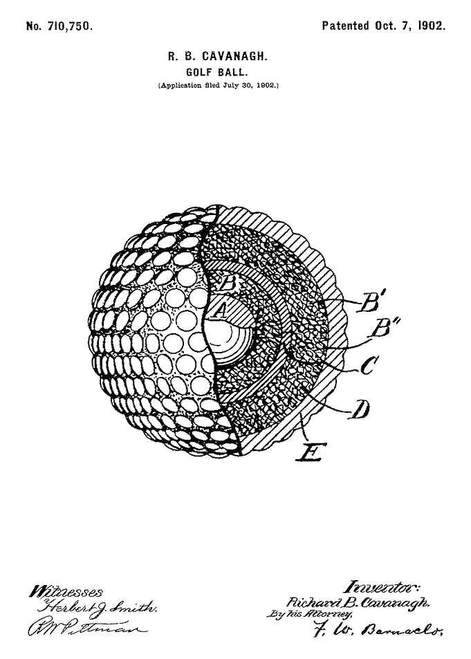 Golf Ball Blueprint