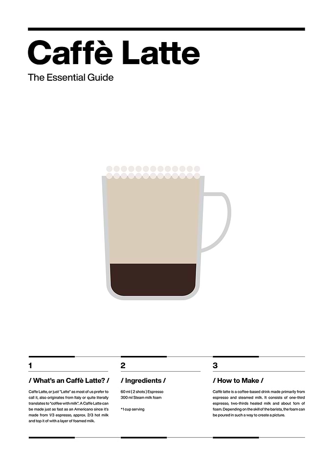 Caffe latte clean poster
