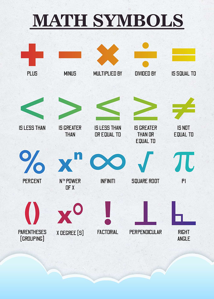 MATH SYMBOLS